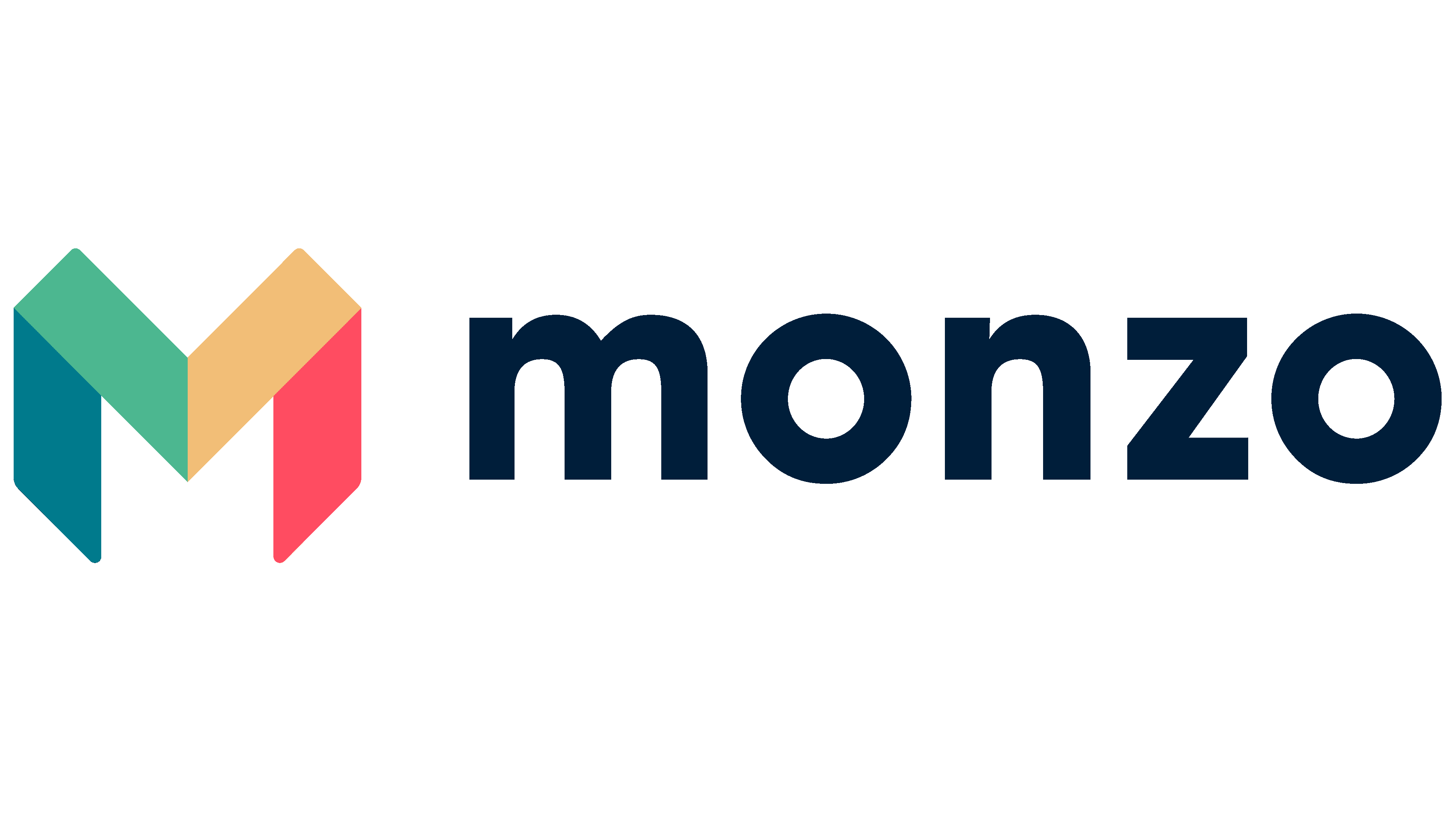 Scaling for the Known Unknown
